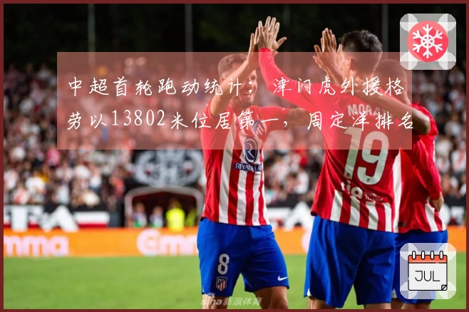 中超首轮跑动统计：津门虎外援格劳以13802米位居第一，周定洋排名第五