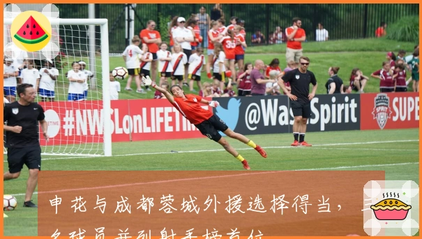 申花与成都蓉城外援选择得当，三名球员并列射手榜首位